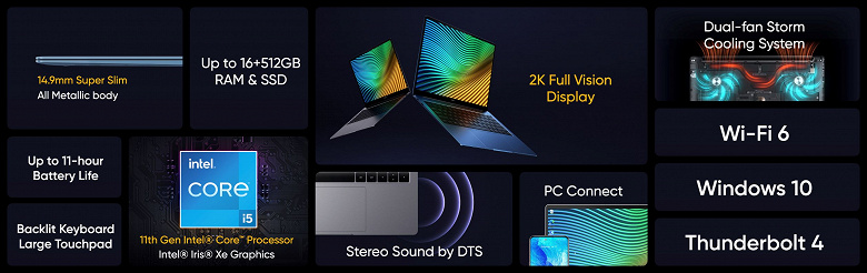 Realme показала планшет и предлагает Realme GT Master Edition с огромной скидкой для России